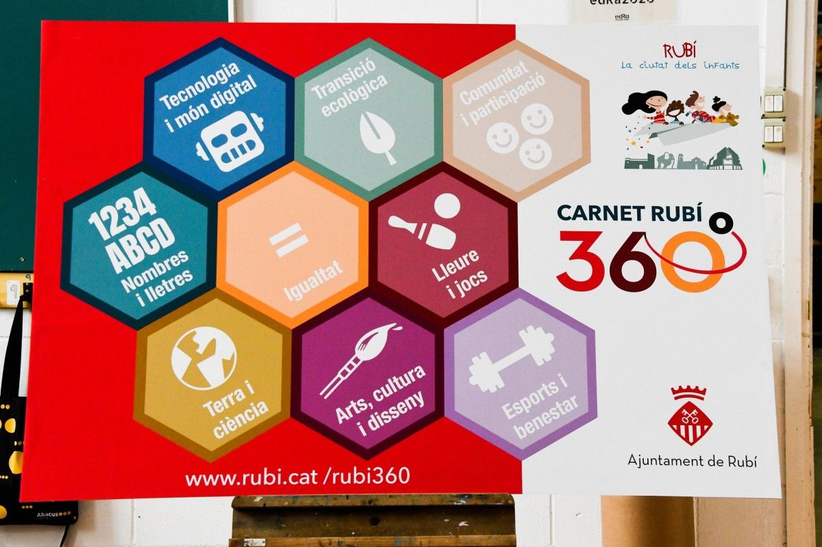 El carnet Rubí 360 és un rusc amb nou competències educatives